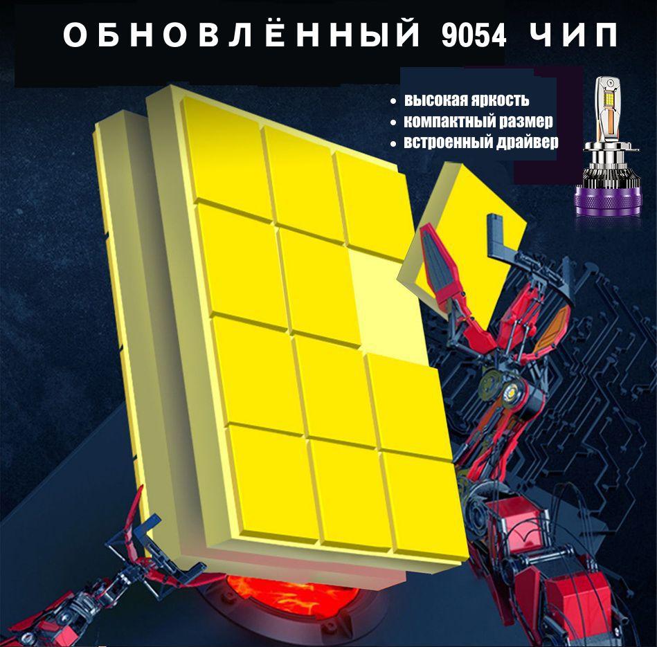 <font color="red">АКЦИЯ! </font>Светодиодные лампы в головной свет Sunrise Compact IN — изображение 3