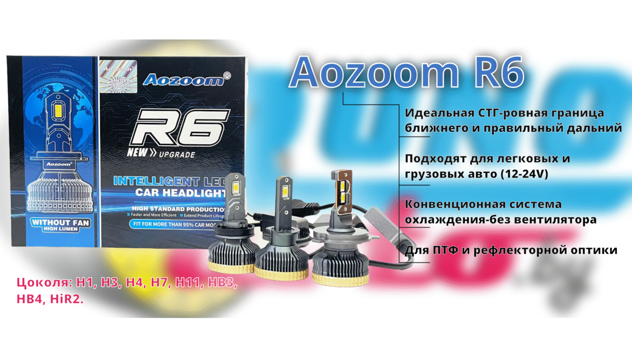 Aozoom R6 banner